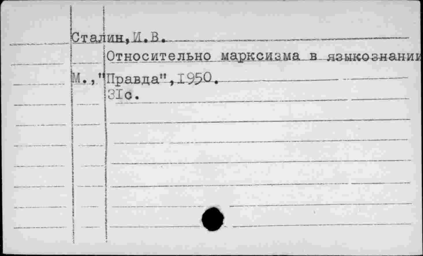 ﻿	Сталин. И.В. ..	_ . _ 				
	1*л*	Относит^ь.но._мдркаи.ама_.в- языкознание Правда%Х95-О-.			 31о.
		
		
	—	
		
		
		
		